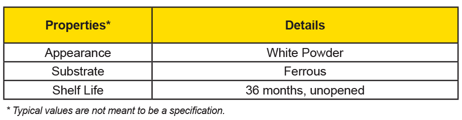 Zerion® HydroTest-12 Properties