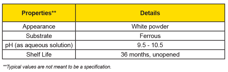 Zerion® Hydrotest-5 Properties