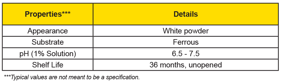 Zerion® Hydrotest-8 Properties